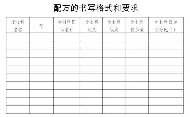 消毒液衛生安全評價報告